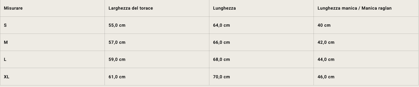 Felco NYC Mini Pile Shirt PG Navy